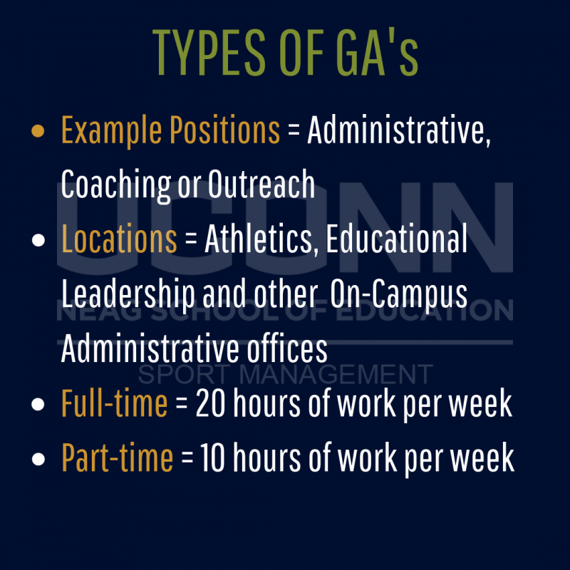 Types of GA's